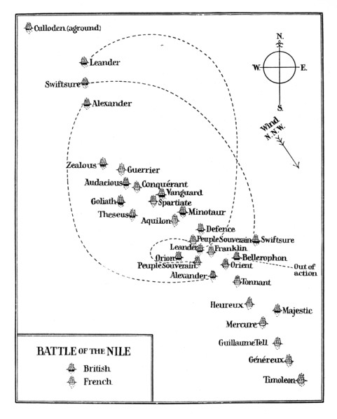 Battle of the Nile, 1798. Artist: Unknown