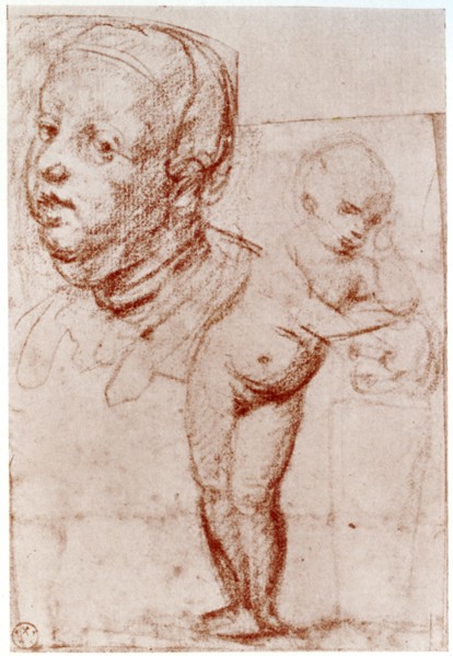 Studies, 1913.Artist: Albrecht Dürer