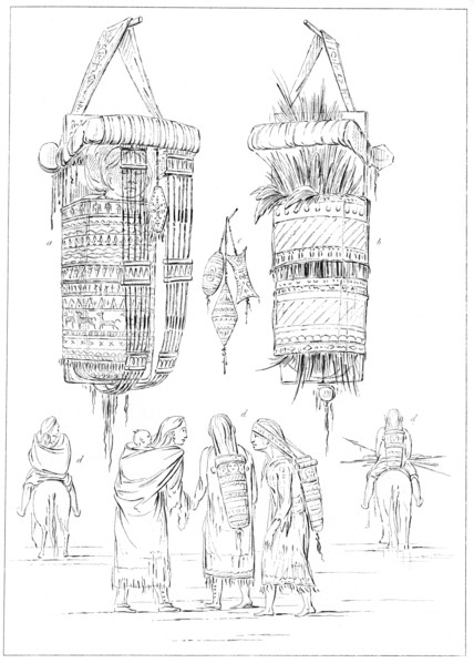 'A Sioux Cradle and Modes of Carrying Their Children', 1841.Artist: Myers and Co