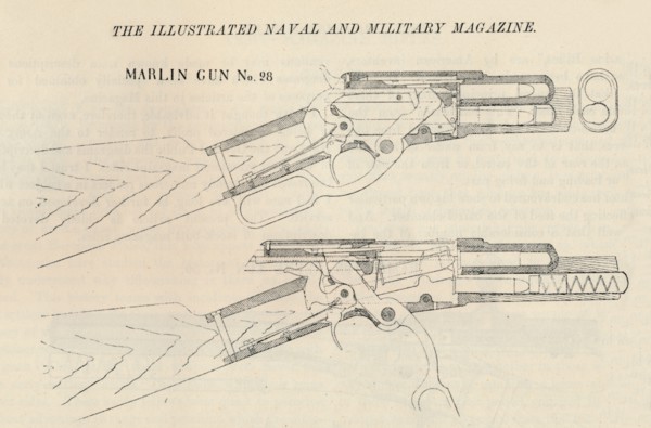 Marlin Gun No. 28, 1884. Artist: Unknown