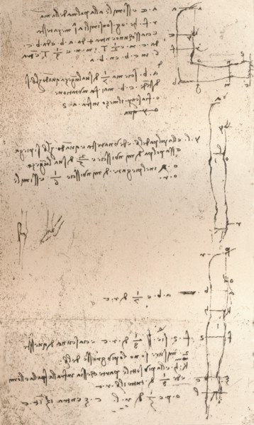Drawing illustrating the theory of the proportions of the human figure, c1472-c1519 (1883). Artist: Leonardo da Vinci.