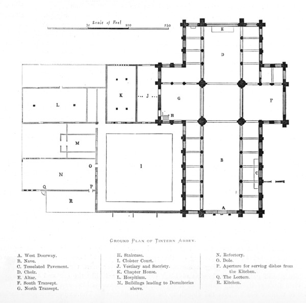 'Ground Plan of Tintern Abbey', 1897. Artist: Unknown.