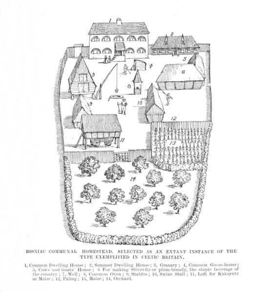'Bosniac Communal Homestead', 1902.  Artist: Unknown.