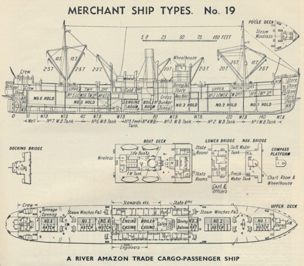 'Merchant Ship Types. No. 19 - A River Amazon Trade Cargo-Passenger Ship', 1937. Artist: Unknown.