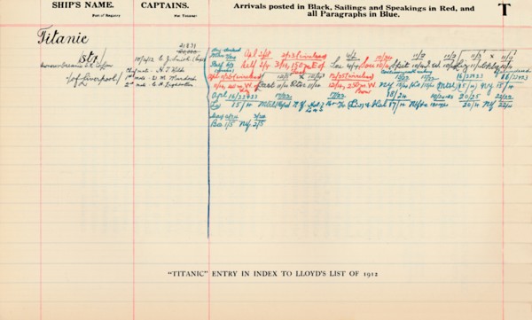 Titanic Entry in Index to Lloyd's List of 1912', (1928). Artist: Unknown.