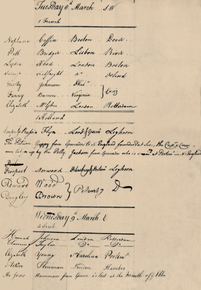 'Page of Arrival and Loss Book at Lloyd's, 1774', (1928). Artist: Unknown.