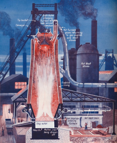 'Making Iron in a Modern Blast Furnace', 1935. Artist: Unknown.