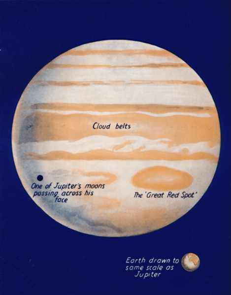 'The Giant Planet and His Great Red Spot', 1935. Artist: Unknown.