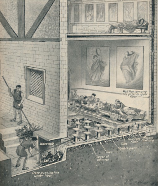 'Central Heating in Britain 1800 Years Ago', c1934. Artist: Unknown.