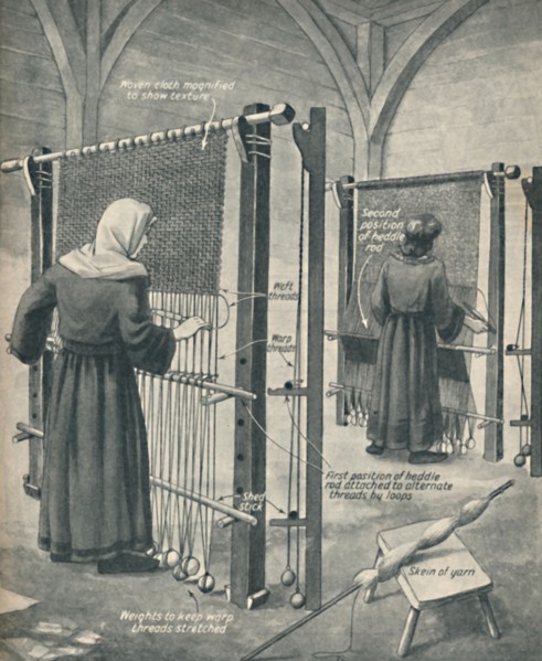 'How Cloth Was Woven in Saxon England', c1934. Artist: Unknown.