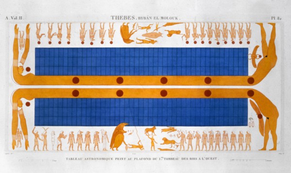 Ancient Egyptian astronomical table, c1822. Creator: Leroy.