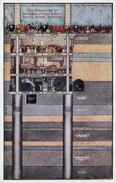Sub-structure of Marshall Field & Co's retail store, Chicago, Illinois, USA, 1910. Artist: Unknown