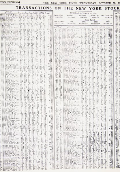 Stock-market listings as recorded in the New York Times, Wednesday, 30 October, 1929. Artist: Unknown