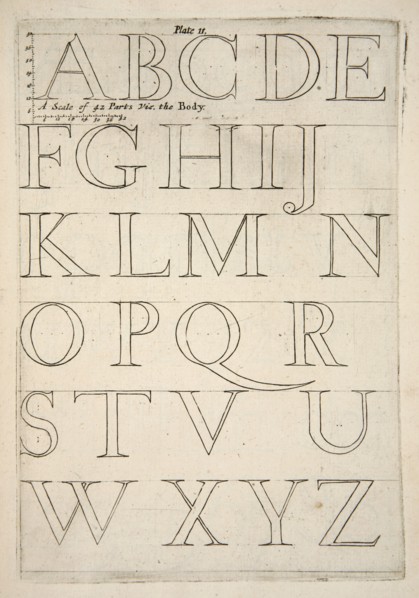 Alphabet Specimen Sheet, pub. 1683 (engraving). Creator: English School (17th Century).