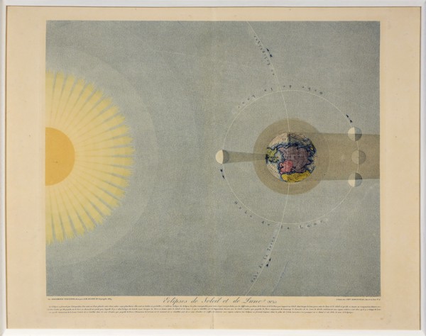 Eclipses de Soleil et de Lune (no. 5), pub. 1839. Creator: Auguste-Henri Dufour (1795-1865).