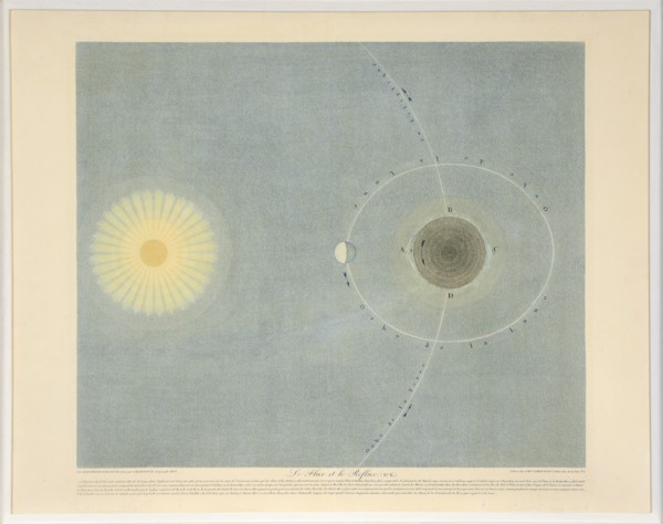 Le Flux et le Reflux  (no. 6), pub. 1839. Creator: Auguste-Henri Dufour (1795-1865).