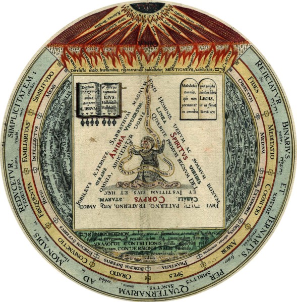The Four, the Three, the Two, and the One, 1595.  Artist: Hans Vredeman de Vries