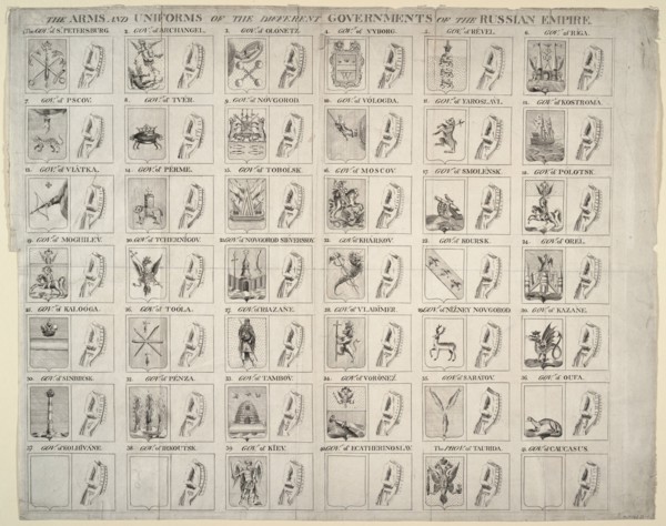 Arms and uniforms of the different Governorates of the Russian Empire, 1760. Artist: Anonymous