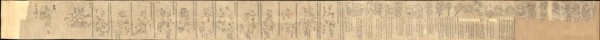 The Dunhuang Star map, ca 700. Artist: Anonymous master