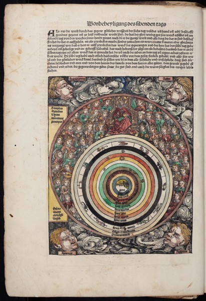 Cosmos (from the Schedel's Chronicle of the World), 1493. Artist: Anonymous