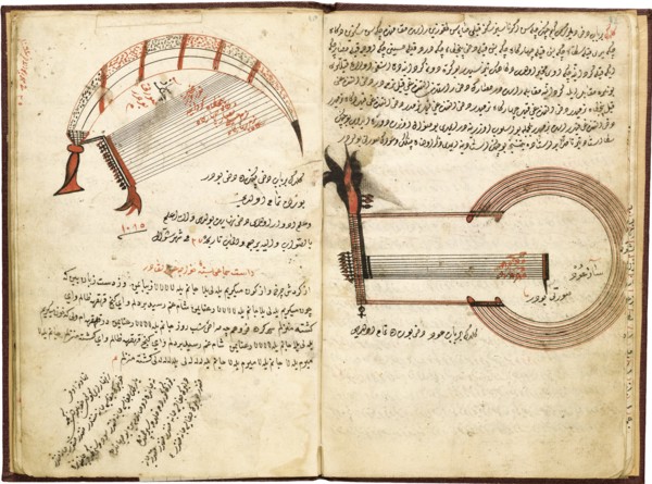 Janissary music. Ottoman manuscript, 18th century. Artist: Anonymous