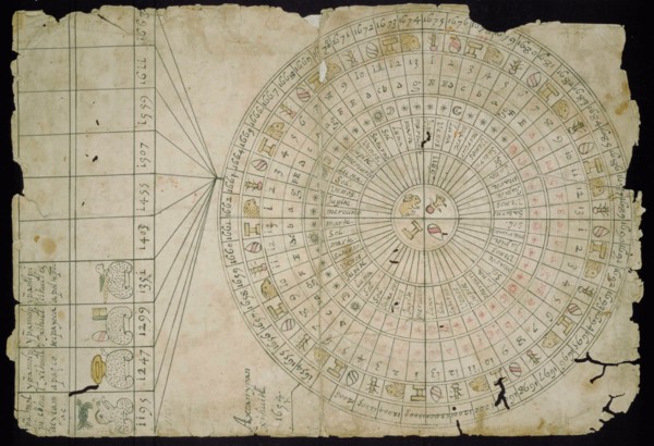 Aztec Calendar, Between 1655 and 1660. Artist: Pre-Columbian art