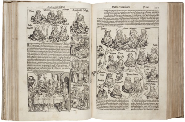 (from the Schedel's Chronicle of the World).