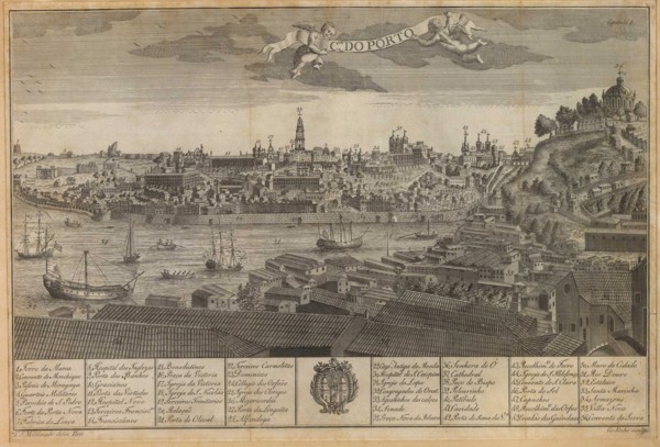 Panoramic view of Porto.