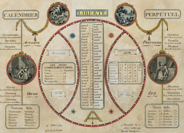 French Revolutionary Calendar, 1801.