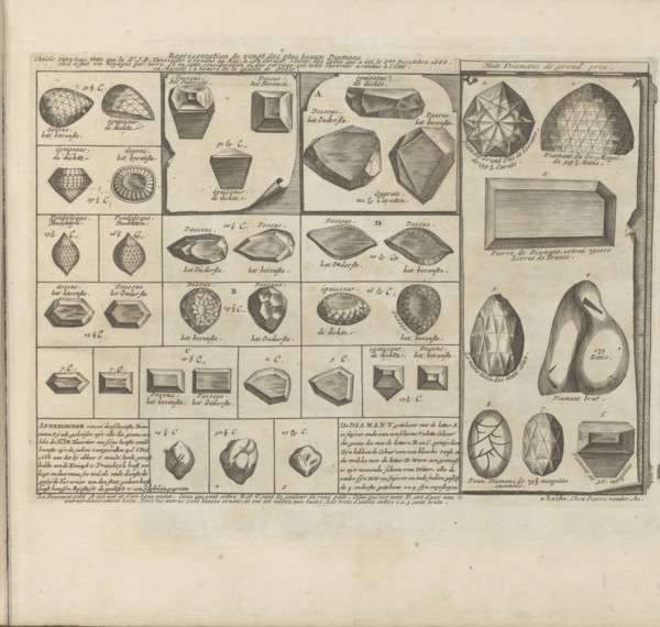 Diamonds. Above right - Great Mogul Diamond. From Les Indes Orientales et Occidentales et autres by