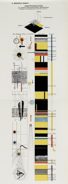 Score sketch. From The stage at the Bauhaus (Die Bühne im Bauhaus), 1925. Creator: Moholy-Nagy, László.