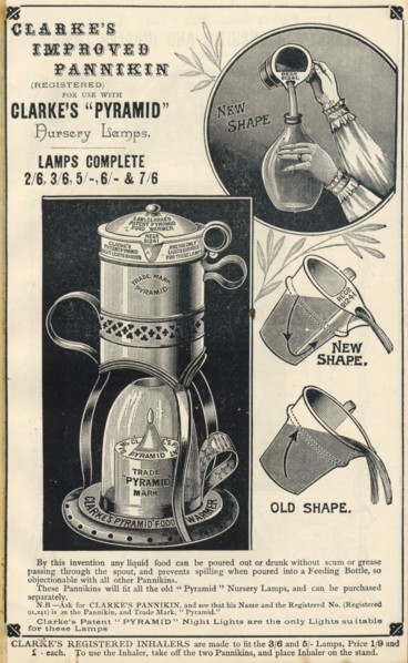 Clarkes Pyramid Nursery Lamp, 1890s. Artist: Unknown