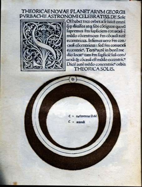 Solar theory, engraving from 'Astronomicon', published in Venice in 1485.