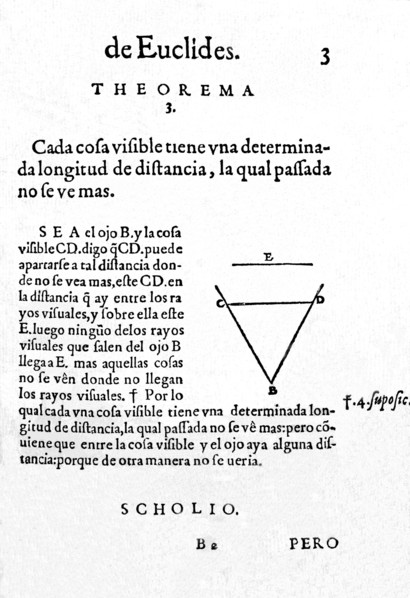 Illustrated page 'Perspective and speculation', work of geometry written in 1585  by Euclid.
