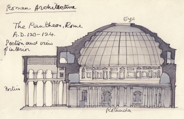 The Pantheon, Rome, Italy, 1951. Creator: Shirley Markham.