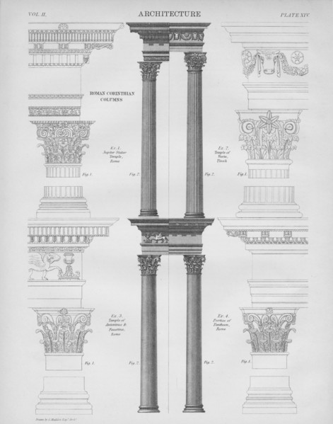 Roman Corinthian columns, 1889.