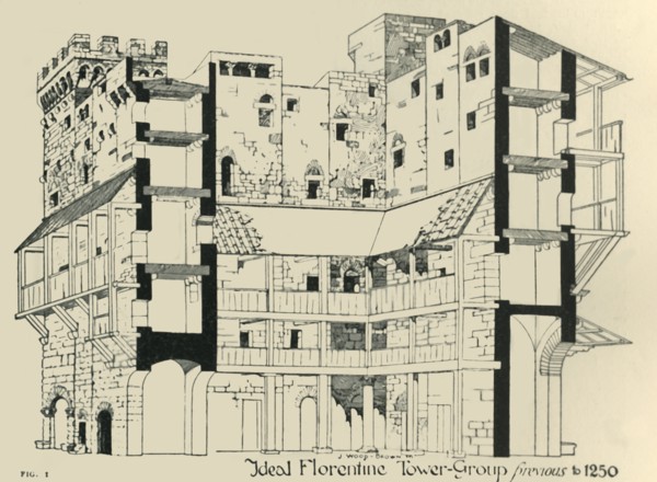 Ideal Florentine Tower-Group previous to 1250', 1908.
