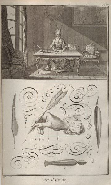 The Art of Writing. From Encyclopédie by Denis Diderot and Jean Le Rond d'Alembert, 1751-1765.