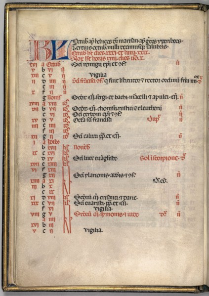 Missale: Fol. 7v: October Calendar Page, 1469. Creator: Bartolommeo Caporali (Italian, c. 1420-1503).