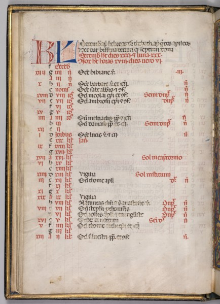 Missale: Fol. 8v: December Calendar Page, 1469. Creator: Bartolommeo Caporali (Italian, c. 1420-1503).