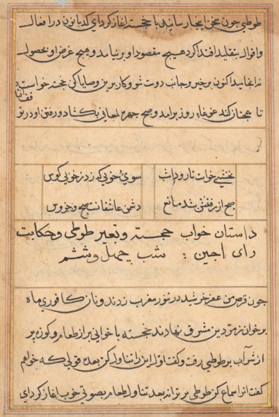 Page from Tales of a Parrot (Tuti-nama): text page, c. 1560. Creator: Unknown.