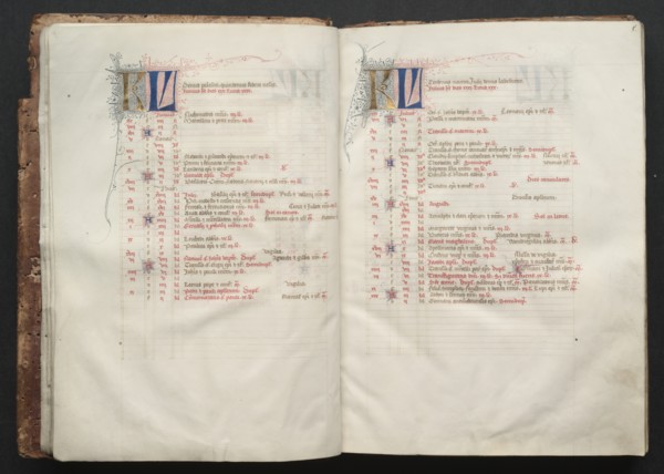 The Gotha Missal: Fol. 7v, Text , c. 1375. Creator: Master of the Boqueteaux (French); Workshop, and.
