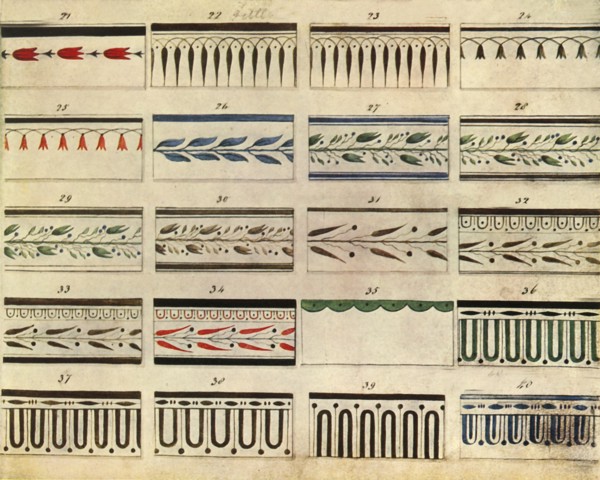 Patterns for tableware, late 18th century, (1944).  Creator: Unknown.