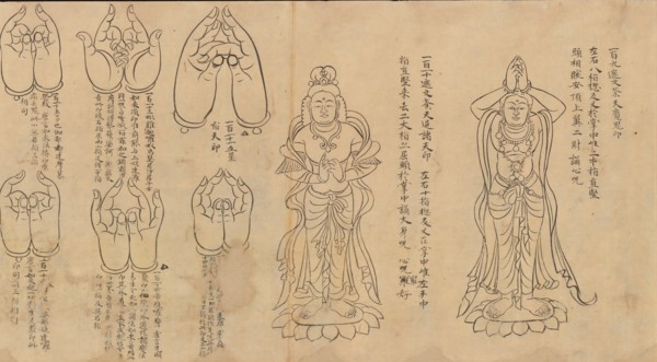 Scroll of Mudras, 11th-12th century. Creator: Unknown.