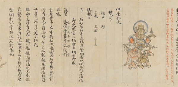 Scroll 9 of Collected Iconography (Zuzosho): Ten (Devas), 13th century. Creator: Unknown.