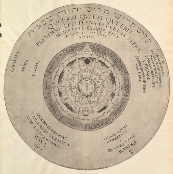 Scheme of Christian Kabbalism from Heinrich Khunrath, Amphiteatrum sapientiae aeternae.n.d. Creator: Attributed to Peter van der Doort