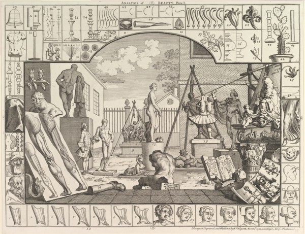 The Analysis of Beauty, Plate 1, March 5, 1753. Creator: William Hogarth.