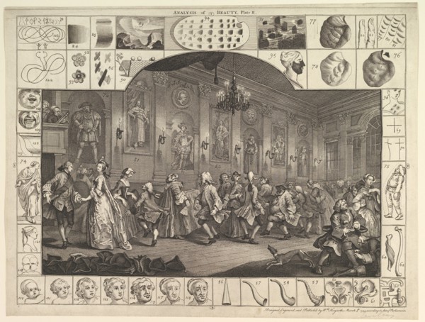 Analysis of Beauty, Plate 2, March 5, 1753. Creator: William Hogarth.