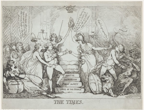 The Times, December 1788.