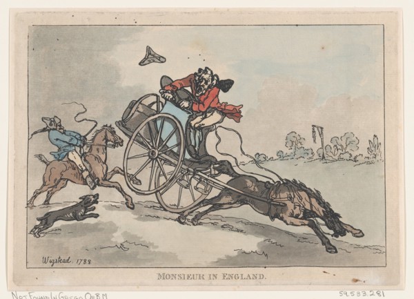 Monsieur in England